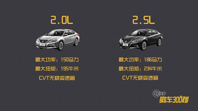 爱极客购车300秒2016款日产天籁车型解析