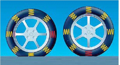 动平衡能做到零为什么还是抖,前轮做了动平衡为什么还抖