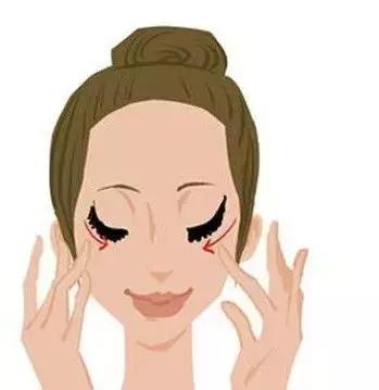 25岁适合用的眼霜,25岁推荐用的眼霜