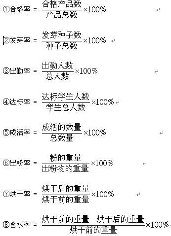 暑假小学6年级数学预习方法,小学六年级上册数学知识预习