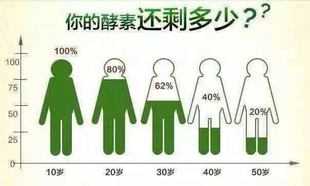 韩国女明星皮肤养成,韩国女星的皮肤秘诀