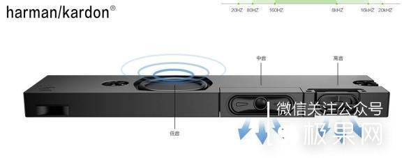 觉得电视没必要？看了这台4K曲屏电视你还会这么想吗？