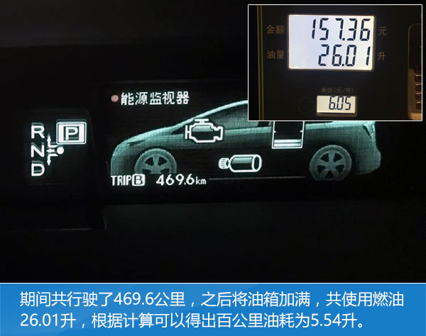 试驾2015年丰田普锐斯油电混合,丰田普锐斯省油