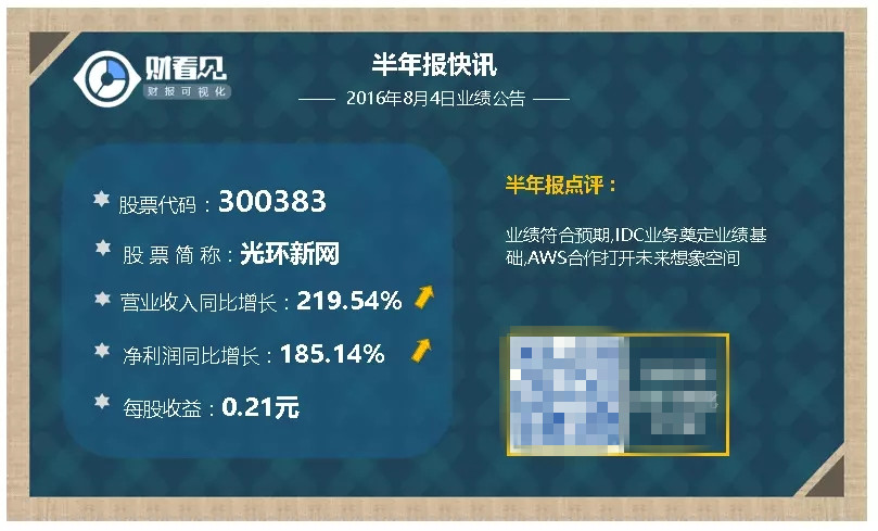 光环新网买入评级,光环新网发布2023年度业绩