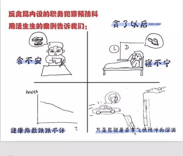 反贪局和纪委反贪有什么区别,有反贪局反贪的吗