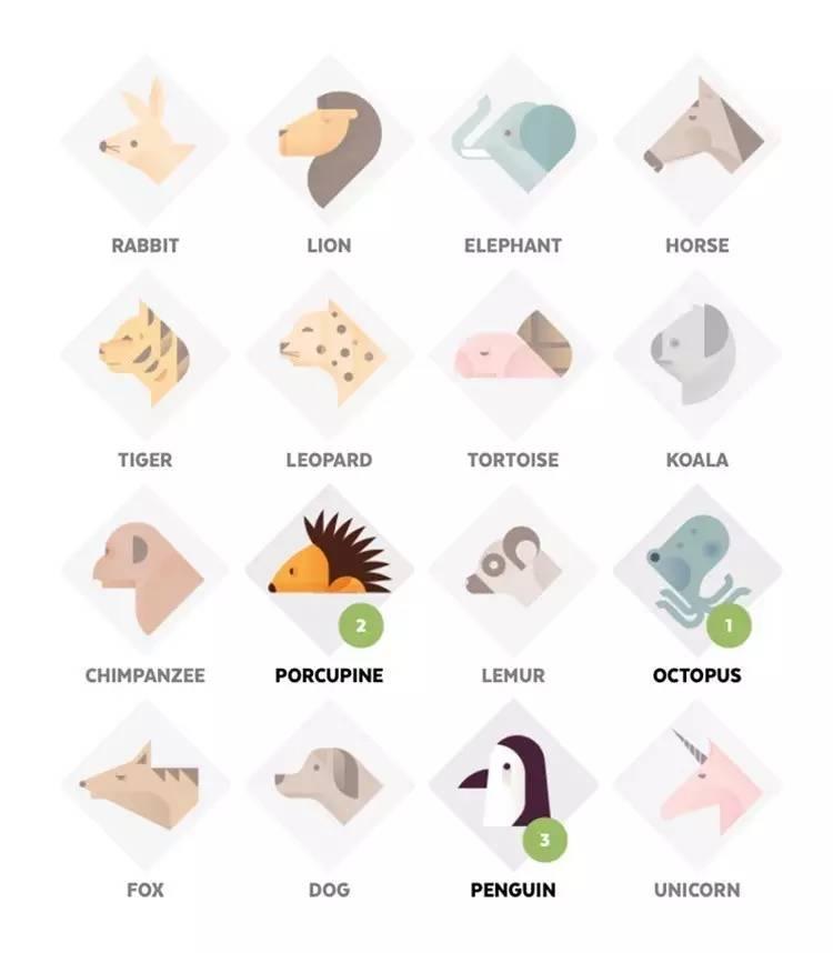 收服天秤座男,收服十二星座全集