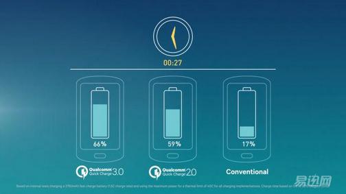 买充电宝要注意什么问题,买充电宝需要注意什么