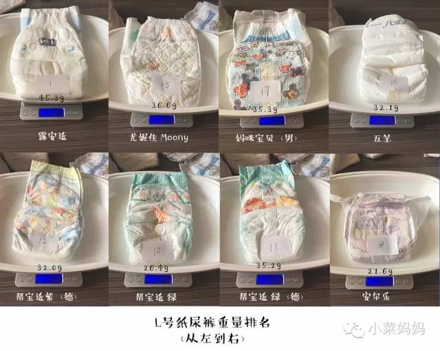 夏季透气纸尿裤推荐平价,夏季超薄透气纸尿裤好奇