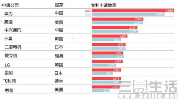 乐视决定造车,乐视酷派最新消息