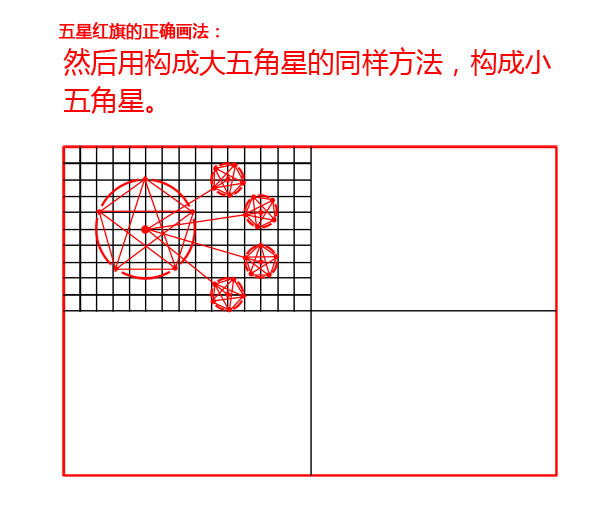 图解五星红旗的正确绘制方法,五星红旗标准绘制方法