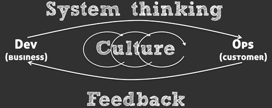 拍拍贷技术视频,拍拍贷运营工作怎么样