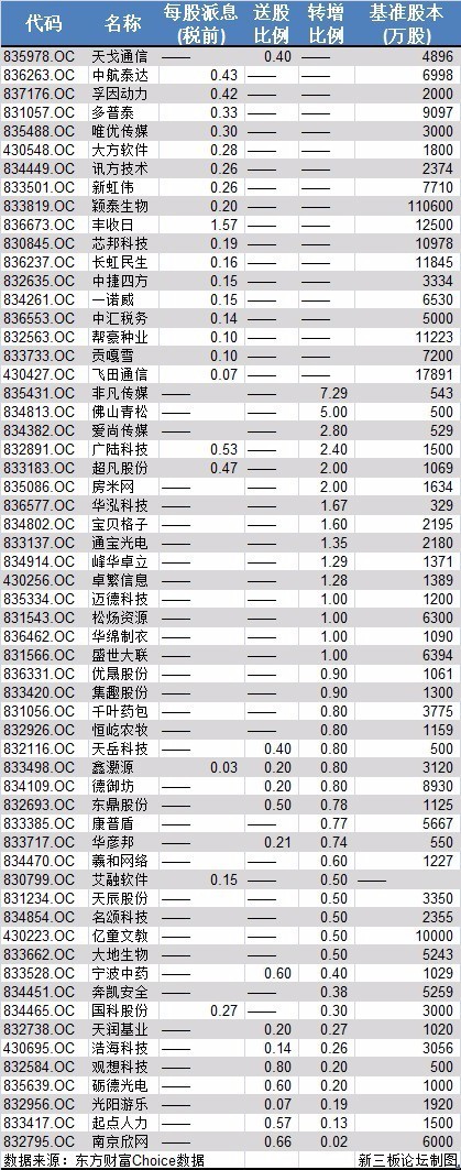 发的红包该收还是不收,发红包一定要发得比对方多吗