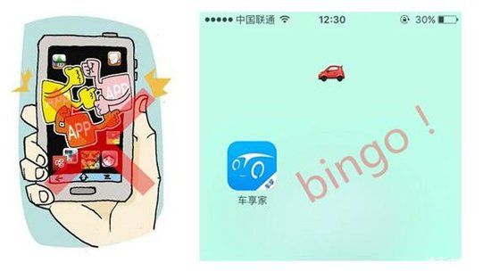 你在家里葛优躺汽车问题车享家APP来解决