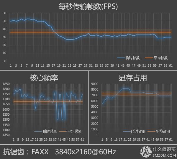 英伟达1070ti显卡,英伟达gtx10708g显卡怎么样
