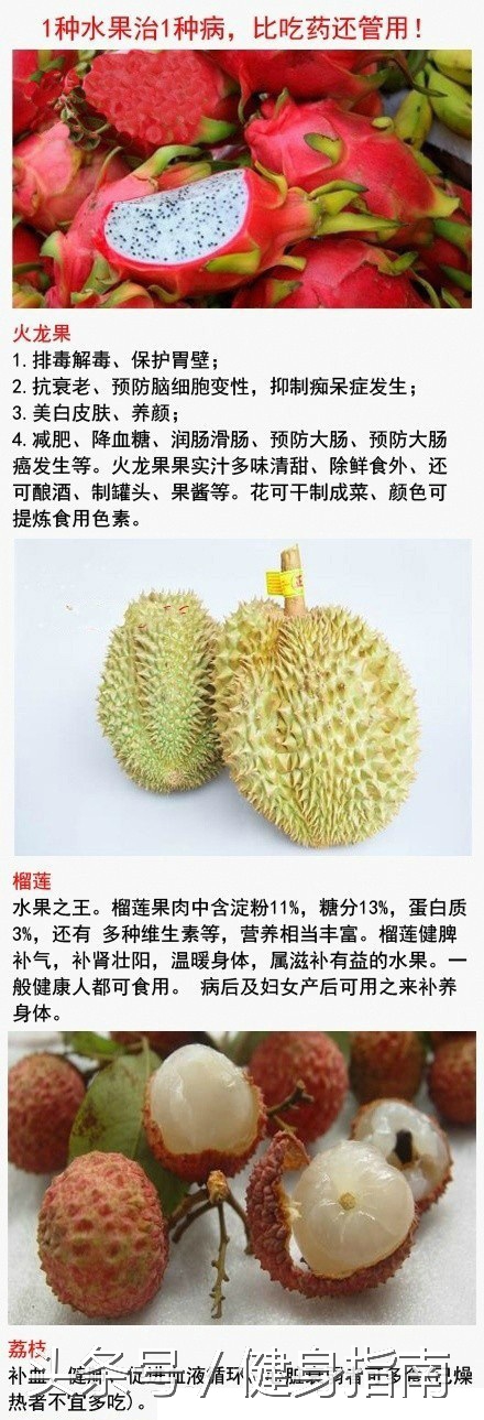 比吃药还管用的水果，1种水果能治1种病