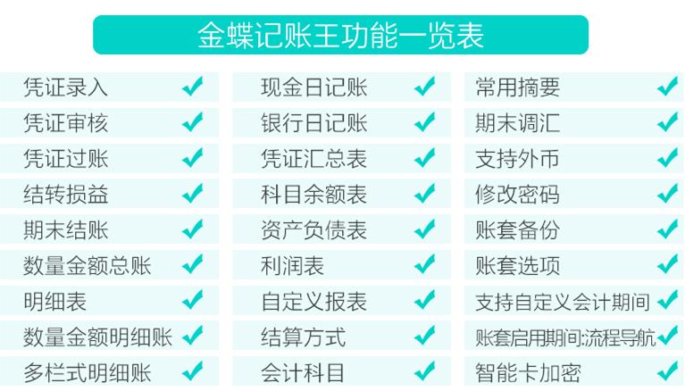 金蝶财务软件免费版下载永久版,金蝶财务软件免费版迷你版