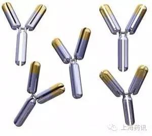 以前使用头孢、青霉素类药物过敏了，现在还能用吗？