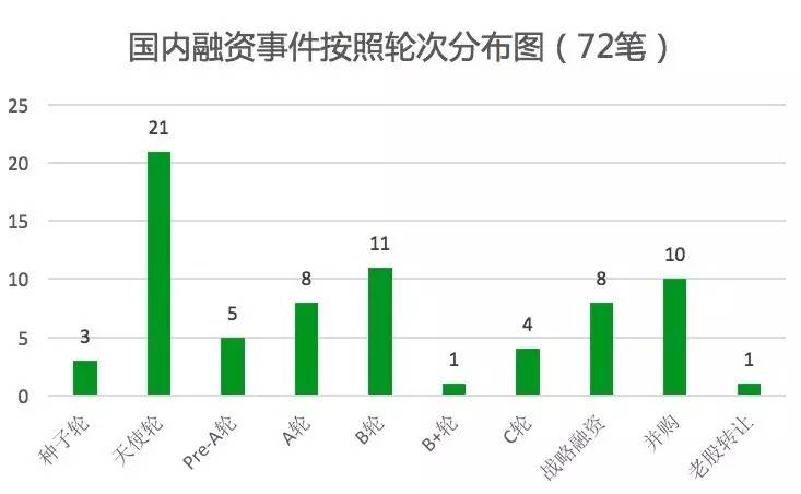干货2021年八大投资陷阱整理出炉,金融干货精选资料往期合集