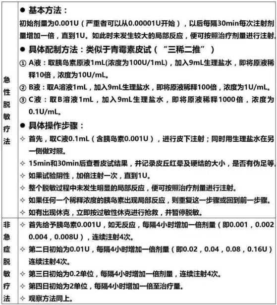 如何解决胰岛素过敏,所有的胰岛素都过敏怎么办