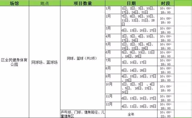 佛山人都不知道的大型免费乐园,佛山市禅城免费体育馆