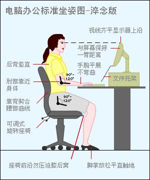 葛优躺的正确姿势,舒适的葛优躺