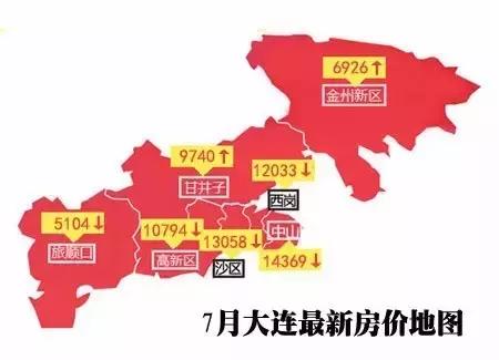 大连华南房价还会涨吗,大连解除限购后房价会涨吗