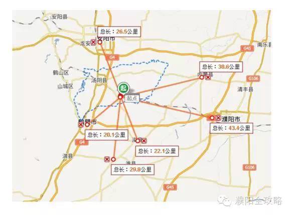 5年后如果你还在濮阳，你将会庆幸自己没离开这座城市！