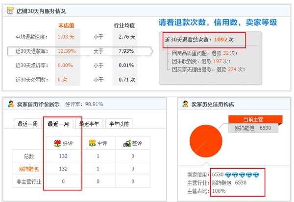 怎样从淘宝评论判断商品真假,淘宝评论信誉度怎么看好坏