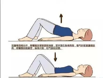 产后七日形体恢复操,产后七日操