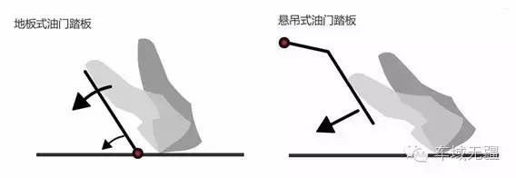 风琴式油门踏板踩着很重,风琴式油门踏板有什么优势