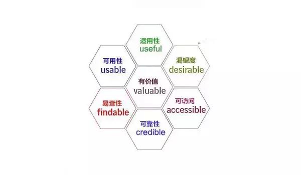 互联网公司扩张问题,互联网没有新渠道的企业怎么生存