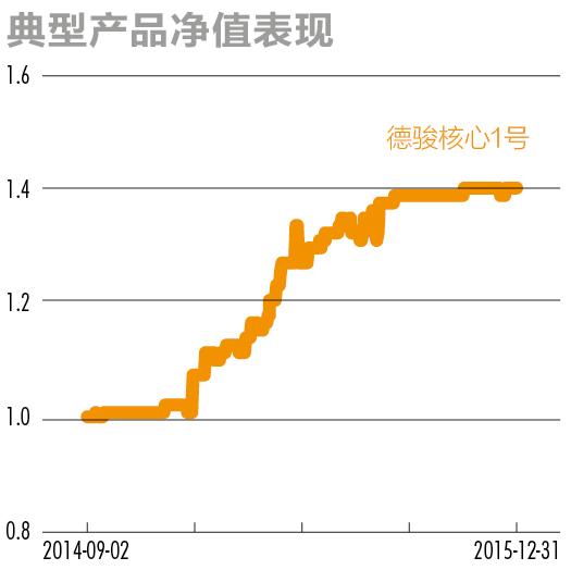 股票量化方法及技巧,股票量化实用技巧