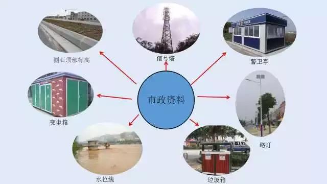 严谨的设计理念顶尖的施工技术,好的设计离不开施工