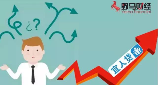 宜人贷2019年业绩,宜人贷逾期利息一直涨