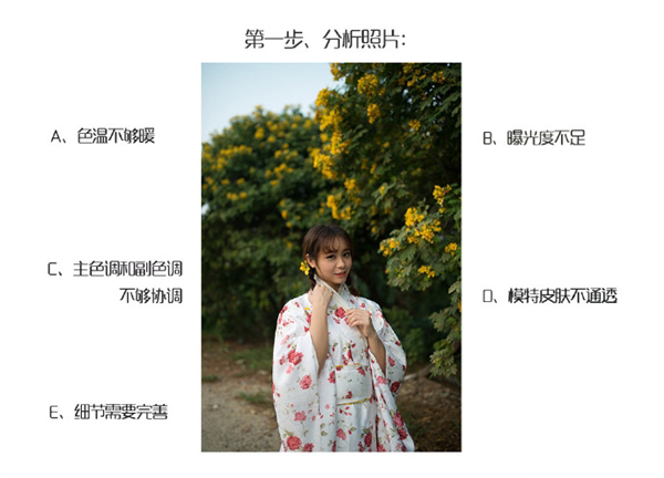 修出好照片的摄影后期技法100例,摄影知识如何拍出一张好照片