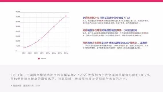 郑铮设计作品解析,郑铮设计师