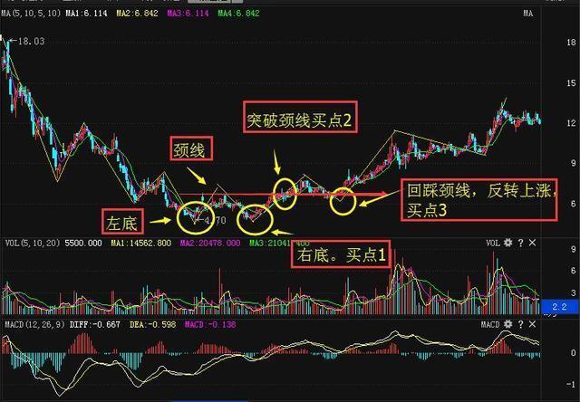 中国股市短线十大高手,中国股市解盘第一人