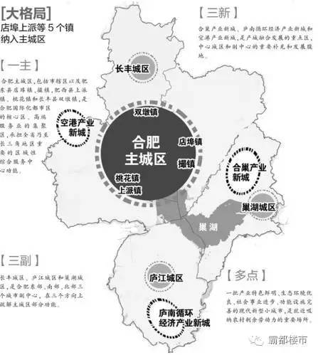 北城二期刚需盘,北城房产最好的楼盘