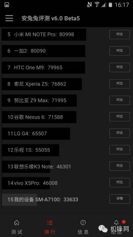 三星a72016功能介绍,三星a72016款