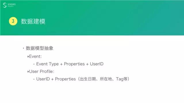 桑文锋:深入浅出大数据分析,PPT