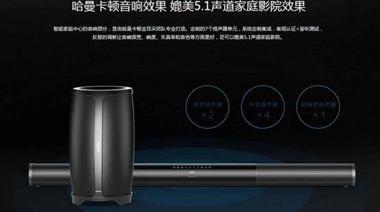 乐视超级电视优势,乐视超级电视机