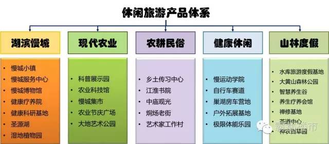 新城控股2025吾悦广场,新城控股安阳吾悦广场三期