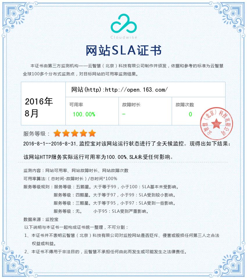 在线学习体验大PK云智慧发布在线教育网站性能监测报告！