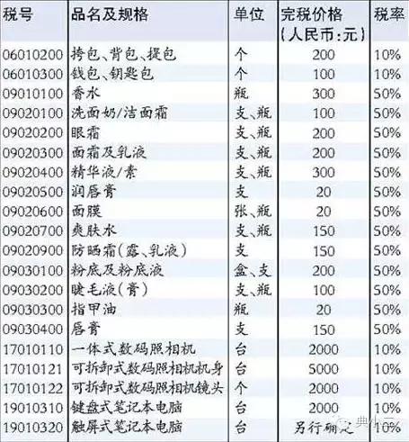 代购虐我千百遍,我待代购如初恋