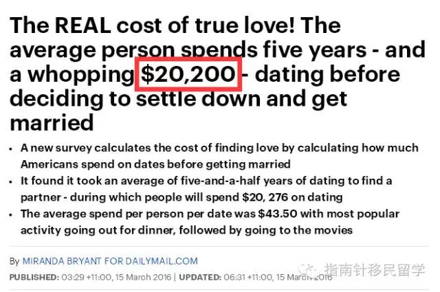 在澳洲可以在当地谈恋爱吗,澳洲恋爱成本一览表