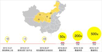 场景式母婴店加盟,亲子小镇母婴店加盟