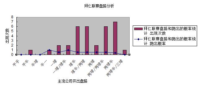 瀵瑰痉鎴樹簤,瀵硅秺鑷崼鍙嶅嚮鎴樺畫寰峰叏