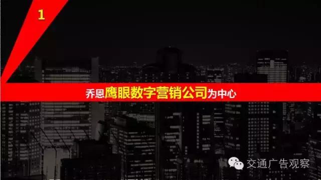 吴志强·2016中国公交广告趋势论坛演讲PPT