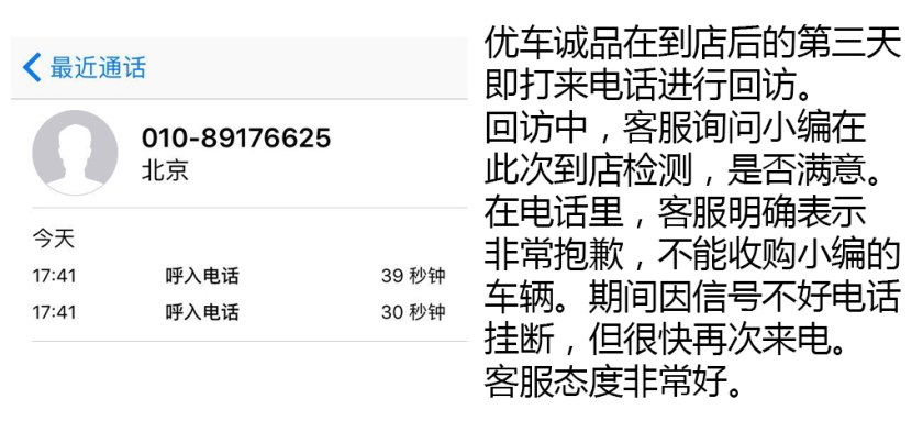 二手车第三方检测哪个公司最靠谱,二手车检测鉴定机构哪个靠谱