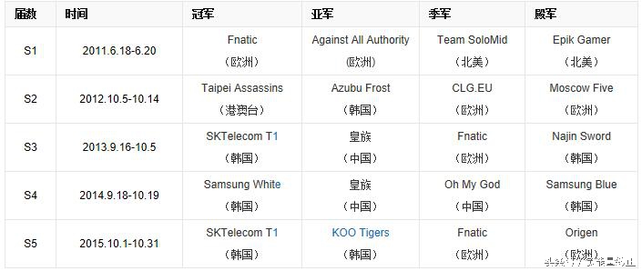 印度电子竞技精神,电子竞技游戏精神